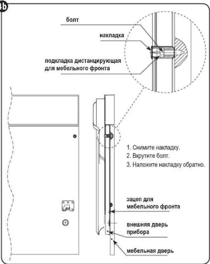 болт накладка подкладка дистанцирующая для мебельного фронта 1. Снимите накладку. 2. Вкрутите болт. 3. Наложите накладку обратно. зацеп для мебельного фронта внешняя дверь прибора мебельная дверь