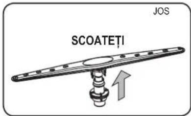 JOS SCOATETI