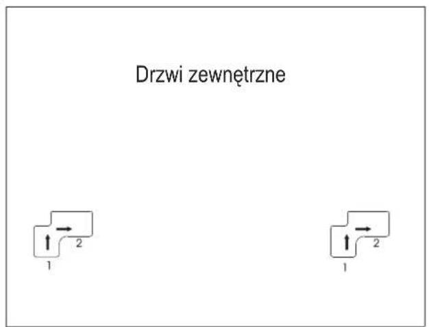 Drzwi zewnętrzne 1 2 1 2