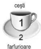 Zelmer ZZS 7051 XL - ÎNCĂRCAREA COŞULUI DE SUS - 2