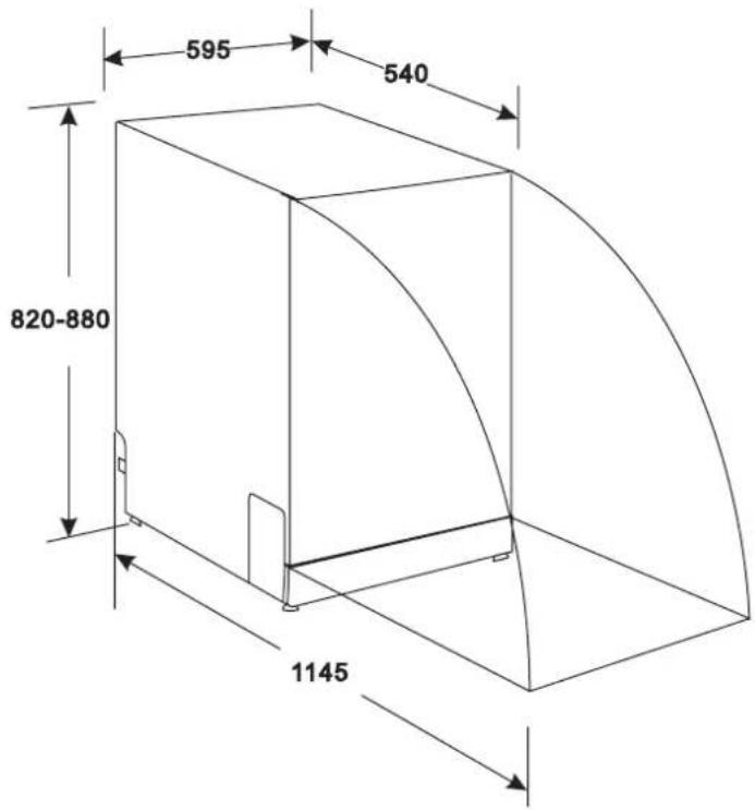 595 540 820-880 1145