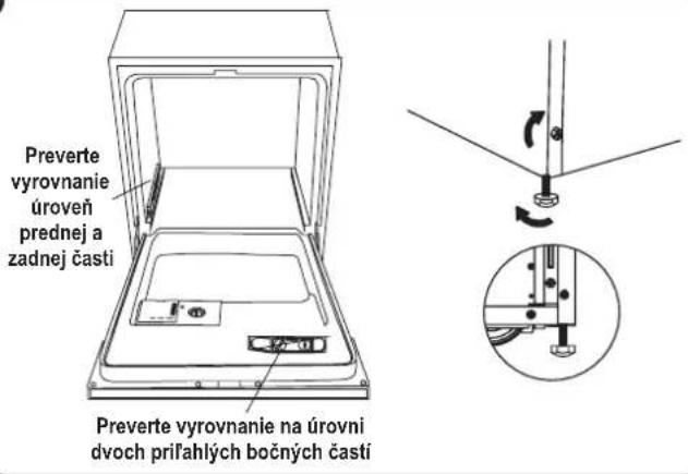 Preverte vyrovnanie úroveň prednej a zadnej časti Preverte vyrovnanie na úrovni dvoch príťahlých bočných časti