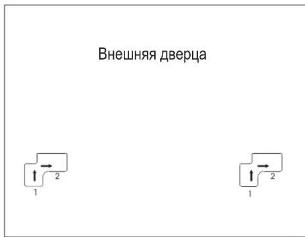 Внешняя дверца 1 2 1 2