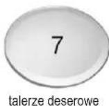 Zelmer ZZS 7051 XL - ZAŁADUNEK GÓRNEGO KOSZA - 7