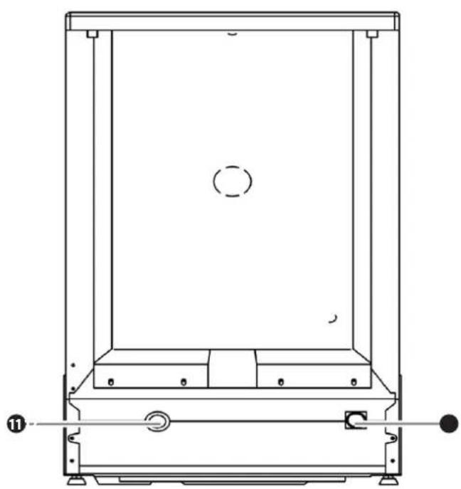 Zelmer ZZS 7051 XL - БУДОВА ПОСУДОМИЙКИ - 2