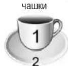 Zelmer ZZS 7051 XL - ЗАГРУЗКА ВЕРХНЕЙ КОРЗИНКИ - 2