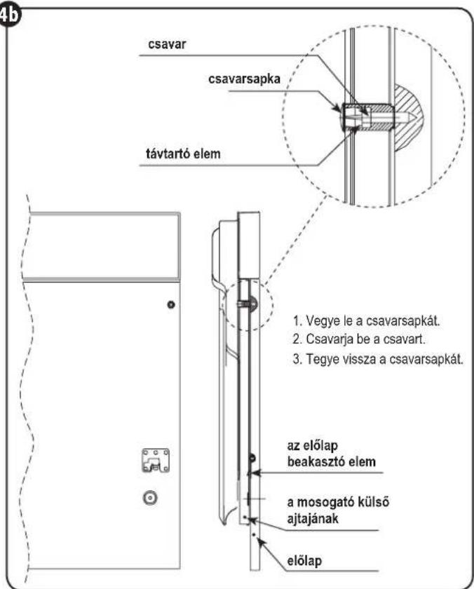csavar csavarsapka távtartó elem 1. Vegye le a csavarsapkát. 2. Csavarja be a csavart. 3. Tegye vissza a csavarsapkát. az előlap beakasztó elem a mosogató külső ajtajának előlap