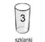Zelmer ZZS 7051 XL - ZAŁADUNEK GÓRNEGO KOSZA - 3