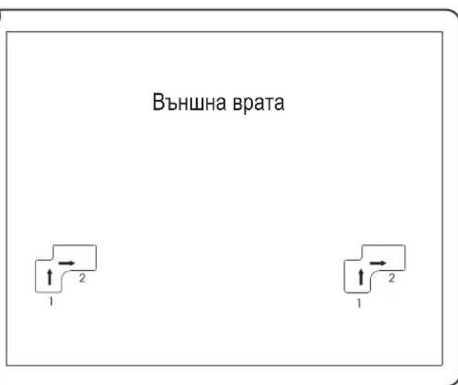 Външна врата 1 2 1 2