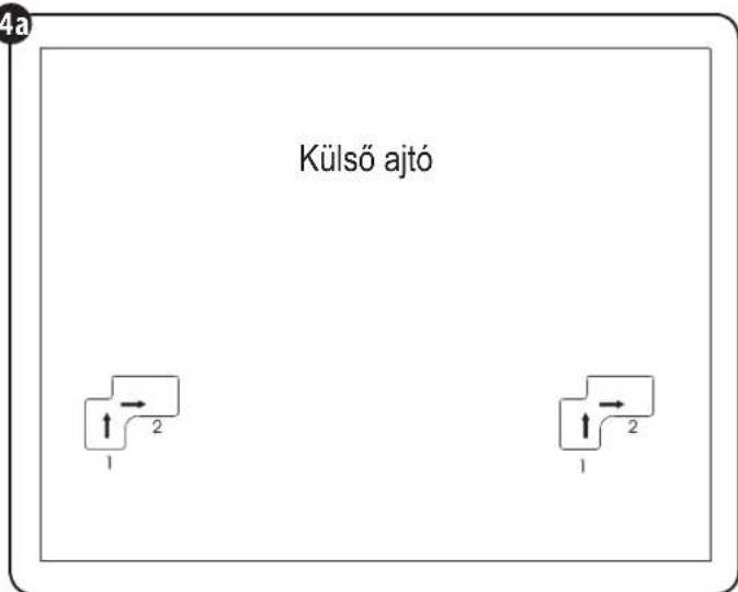 4a Külső ajtó 1 2 1 2