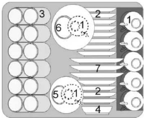 3 6 1 2 1 7 5 1 2 4