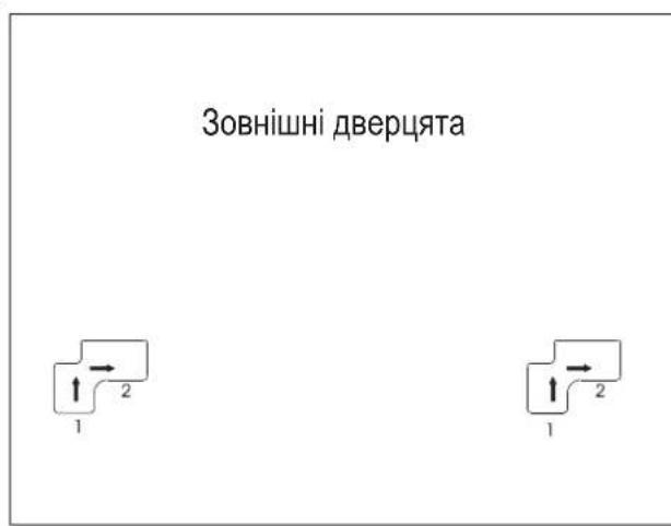 Зовнішні дверцята 1 2 1 2