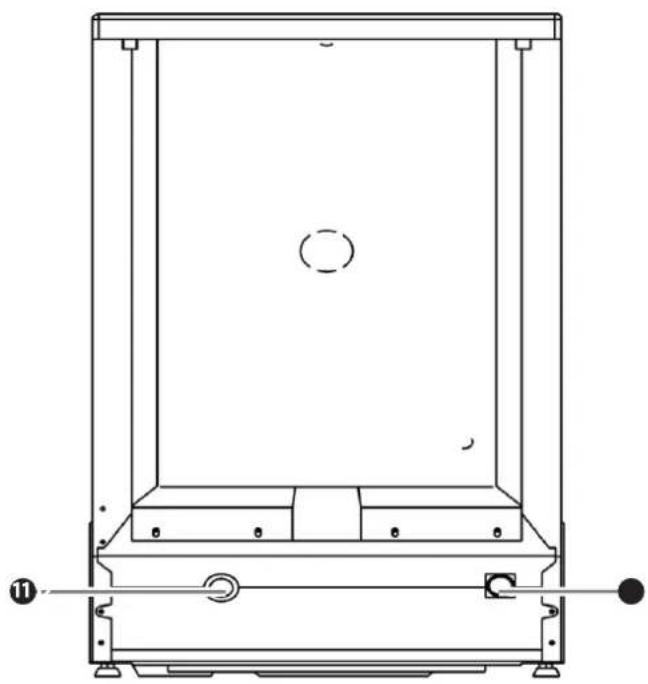 Zelmer ZZS 7051 XL - A MOSOGATÓGÉP FELÉPÍTÉSE - 2