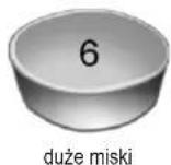 Zelmer ZZS 7051 XL - ZAŁADUNEK GÓRNEGO KOSZA - 6
