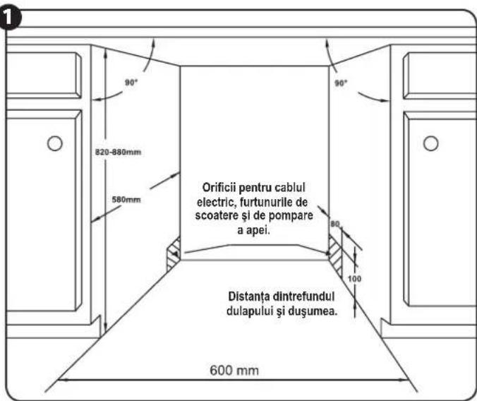 Orificii pentru cablul electric, furtunurile de scoatere și de pompare a apei. Distanța dintrefundul dulapului și dușumea. 600 mm 820-880mm 580mm 90° 90° 80 100