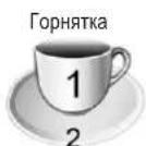 Zelmer ZZS 9012 XE - ЗАВАНТАЖЕННЯ ВЕРХНЬОГО КОШИКА - 2