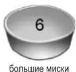 Zelmer ZZS 9012 XE - ЗАГРУЗКА ВЕРХНЕЙ КОРЗИНКИ - 6
