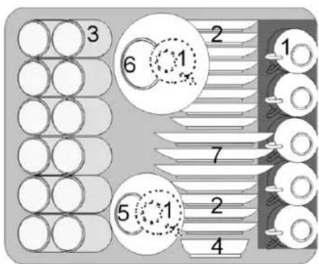 3 2 6 1 1 7 5 1 2 4
