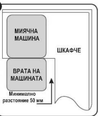 Zelmer ZZS 9012 XE - ИНСТАЛИРАНЕ - 2