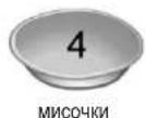 Zelmer ZZS 9012 XE - ЗАГРУЗКА ВЕРХНЕЙ КОРЗИНКИ - 4