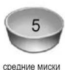 Zelmer ZZS 9012 XE - ЗАГРУЗКА ВЕРХНЕЙ КОРЗИНКИ - 5