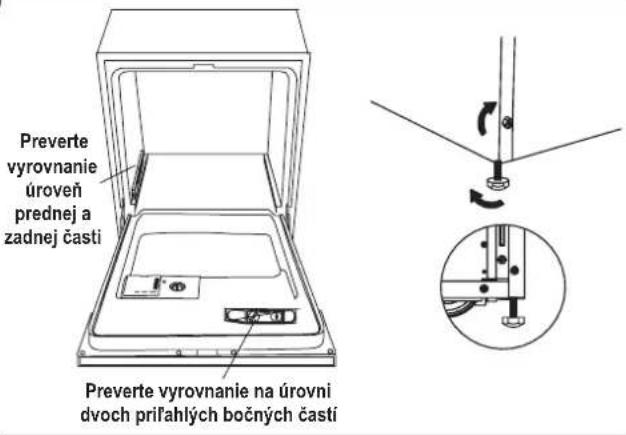 Preverte vyrovnanie úroveň prednej a zadnej časti Preverte vyrovnanie na úrovni dvoch príťahlých bočných časti