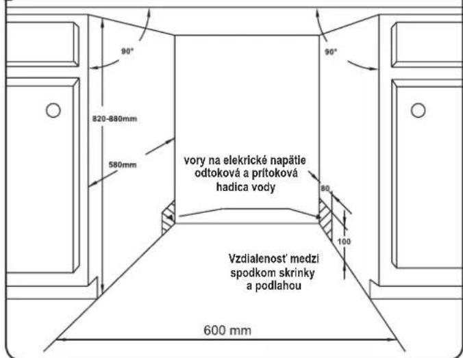 vory na elekrické napätle odtoková a prítoková hadica vody Vzdialenost' medzi spodkom skrinky a podlahou 600 mm 820-880mm 580mm 90° 90° 80 100