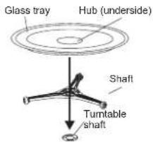 Glass tray Hub (underside) Shaft Turntable shaft