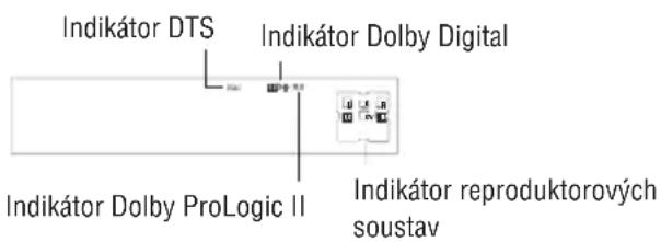 Indikátor DTS Indikátor Dolby Digital Indikátor Dolby ProLogic II Indikátor reproduktorových soustav