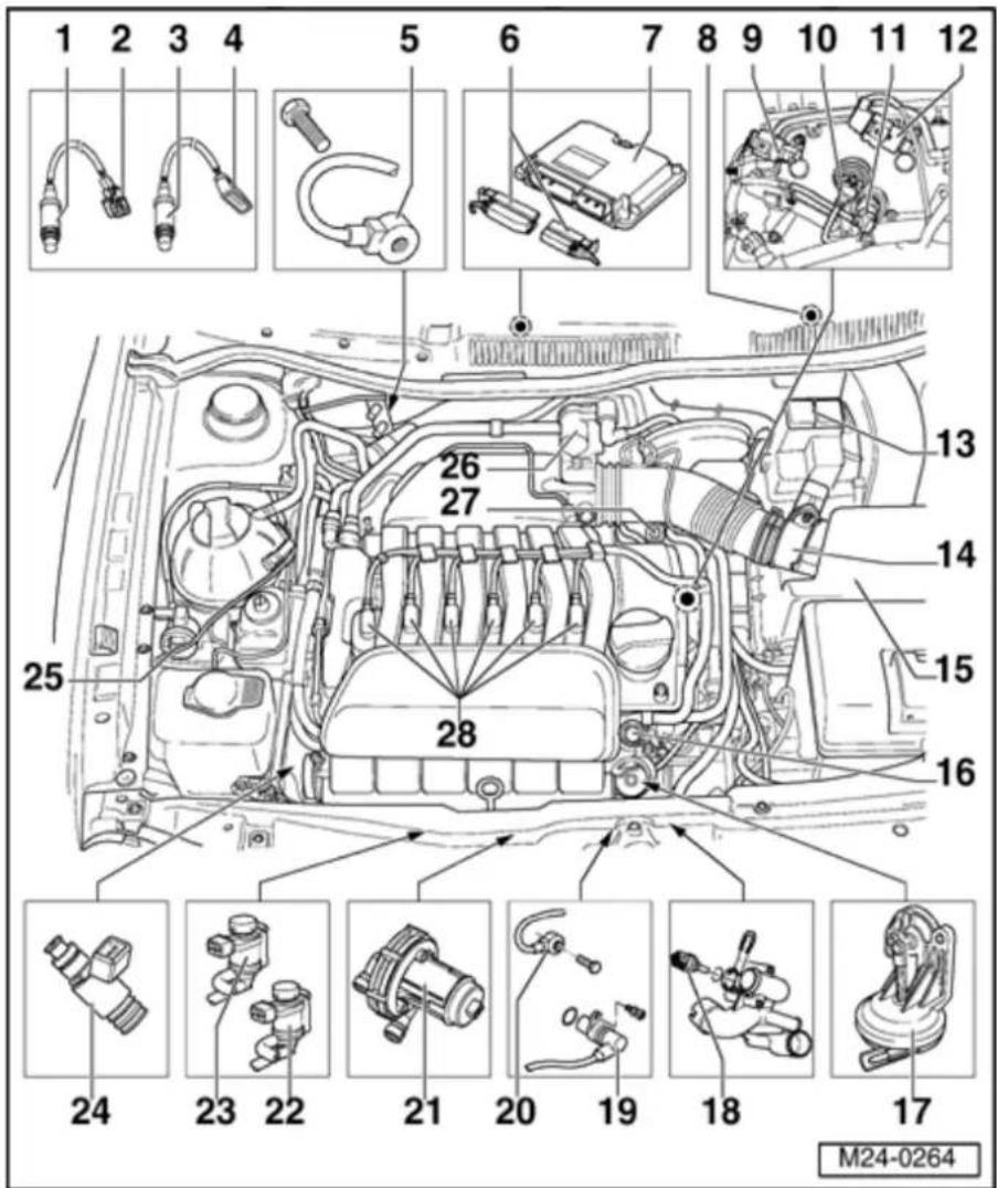 1 2 3 4 5 6 7 8 9 10 11 12 26 27 13 14 15 25 28 16 24 23 22 21 20 19 18 17 M24-0264