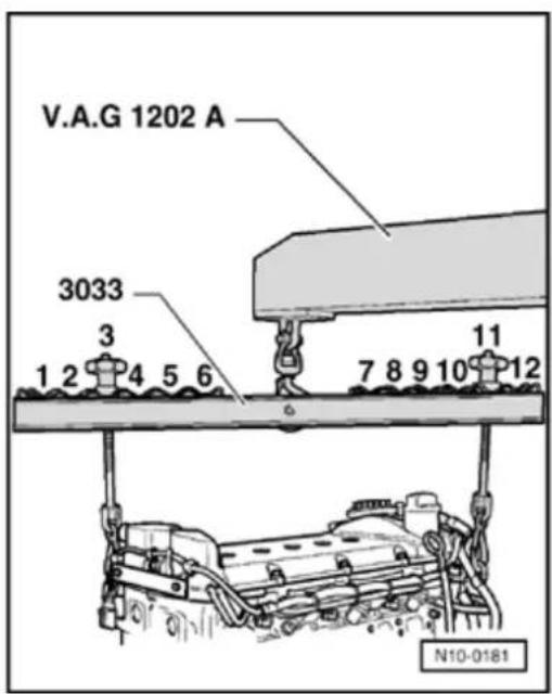 V.A.G 1202 A 3033 1 2 3 4 5 6 7 8 9 10 11 12 N10-0181