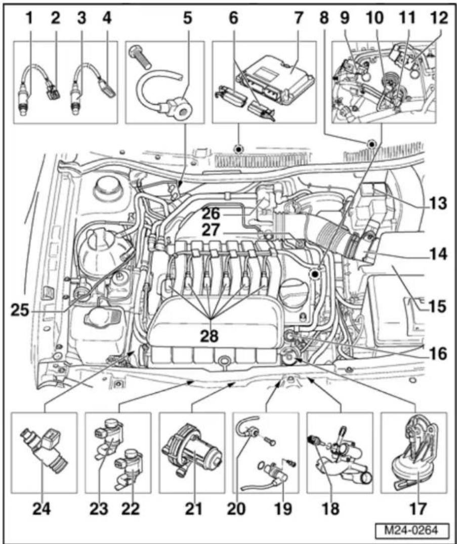 1 2 3 4 5 6 7 8 9 10 11 12 26 27 13 14 15 25 28 16 24 23 22 21 20 19 18 17 M24-0264