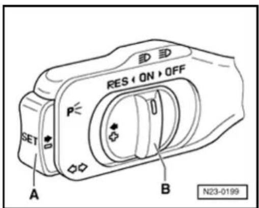 ED ED RES (ON) OFF P SET A B N23-0199