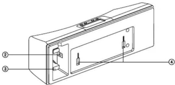 Technical diagram of a rectangular electronic device with labeled components and internal ports