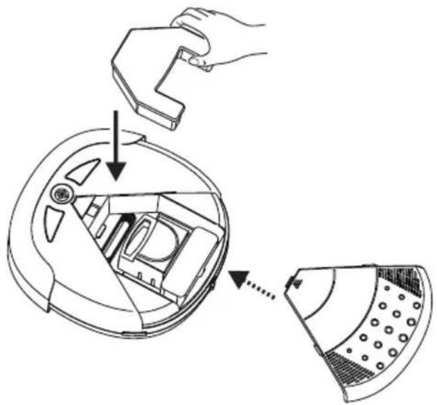 Diagram illustrating a hand turning a car interior with a magnified view showing the component's change.
