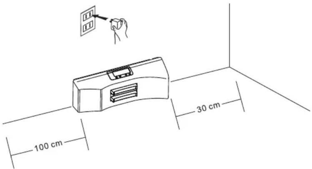 100 cm 30 cm
