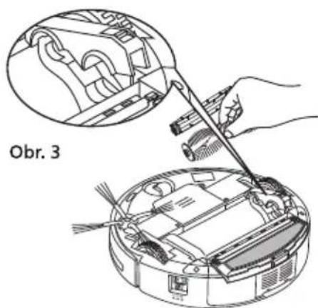 Obr. 3