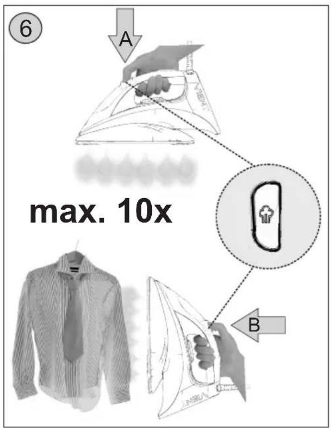 6 max. 10x A B