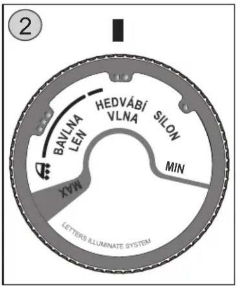 2 HEDVÁBÍ VLNA SILON BAVLNA LEN MIN MAX LETTERS ILLUMINATE SYSTEM