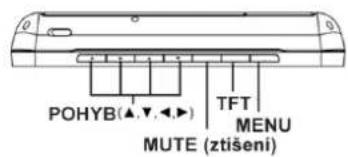 POHYB(▲,▼,◄►) TFT MENU MUTE (ztiseni)
