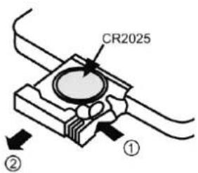 CR2025 ① ②