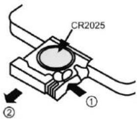 CR2025 ① ②