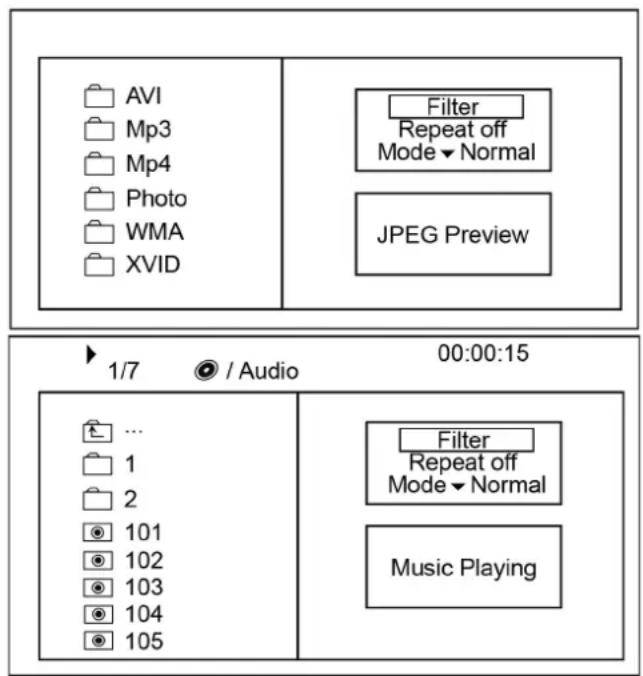 AVI Mp3 Mp4 Photo WMA XVID Filter Repeat off Mode▼ Normal JPEG Preview 1/7 / Audio 00:00:15 ... 1 2 101 102 103 104 105 Filter Repeat off Mode▼ Normal Music Playing
