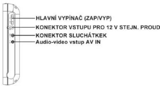 HLAVNÍ VYPÍNAČ (ZAP/VYP) KONEKTOR VSTUPU PRO 12 V STEJN. PROUD KONEKTOR SLUCHÁTKEK Audio-video vstup AV IN