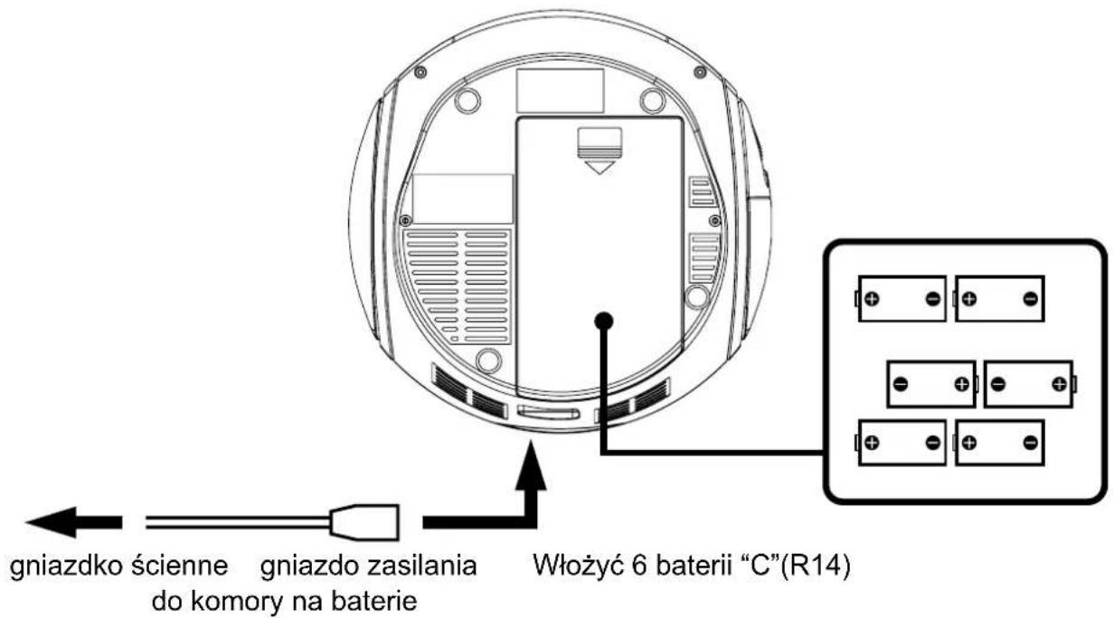 gniazdko ścienne gniazdo zasilania do komory na baterie Włożyć 6 baterii "C"(R14)