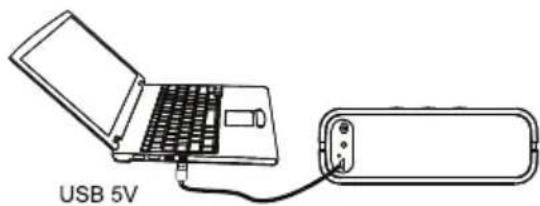USB 5V