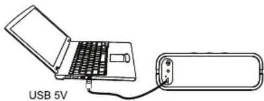 USB 5V