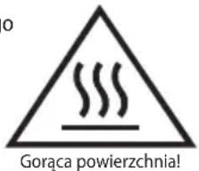 Gorąca powierzchnia!