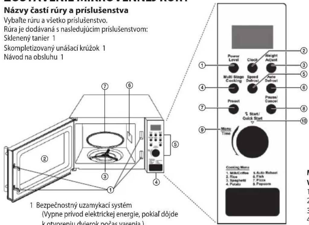 ECG MTD 2002 - Test kuchynského riadu: - 1