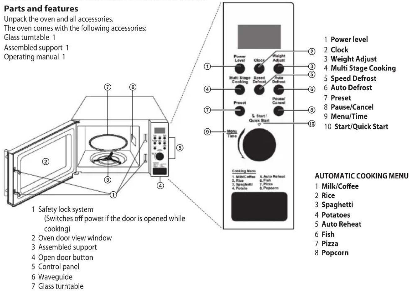Parts and features Unpack the oven and all accessories. The oven comes with the following accessories: Glass turntable 1 Assembled support 1 Operating manual 1 1 Safety lock system (Switches off power if the door is opened while cooking) 2 Oven door view window 3 Assembled support 4 Open door button 5 Control panel 6 Waveguide 7 Glass turntable 1 Power level 2 Clock 3 Weight Adjust 4 Multi Stage Cooking 5 Speed Defrost 6 Auto Defrost 7 Preset 8 Pause/Cancel 9 Menu/Time 10 Start/Quick Start 1 2 3 4 5 6 7 8 9 10 Power Level Clock Weight Adjust Multi Stage Cooking Speed Defrost Auto Defrost Preset Pause/Cancel $ Start/ Quick Start Menu Time Cooking Menu 1. Milk/Coffee 5. Auto Reheat 2. Rice 6. Fish 3. Spaghetti 7. Pizza 4. Potato 8. Popcorn AUTOMATIC COOKING MENU 1 Milk/Coffee 2 Rice 3 Spaghetti 4 Potatoes 5 Auto Reheat 6 Fish 7 Pizza 8 Popcorn